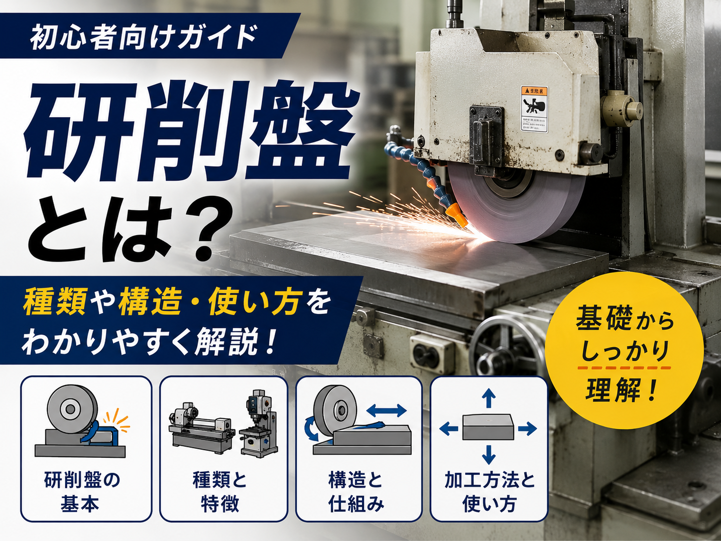 研削盤とは？仕組み・種類・選び方を基礎から解説