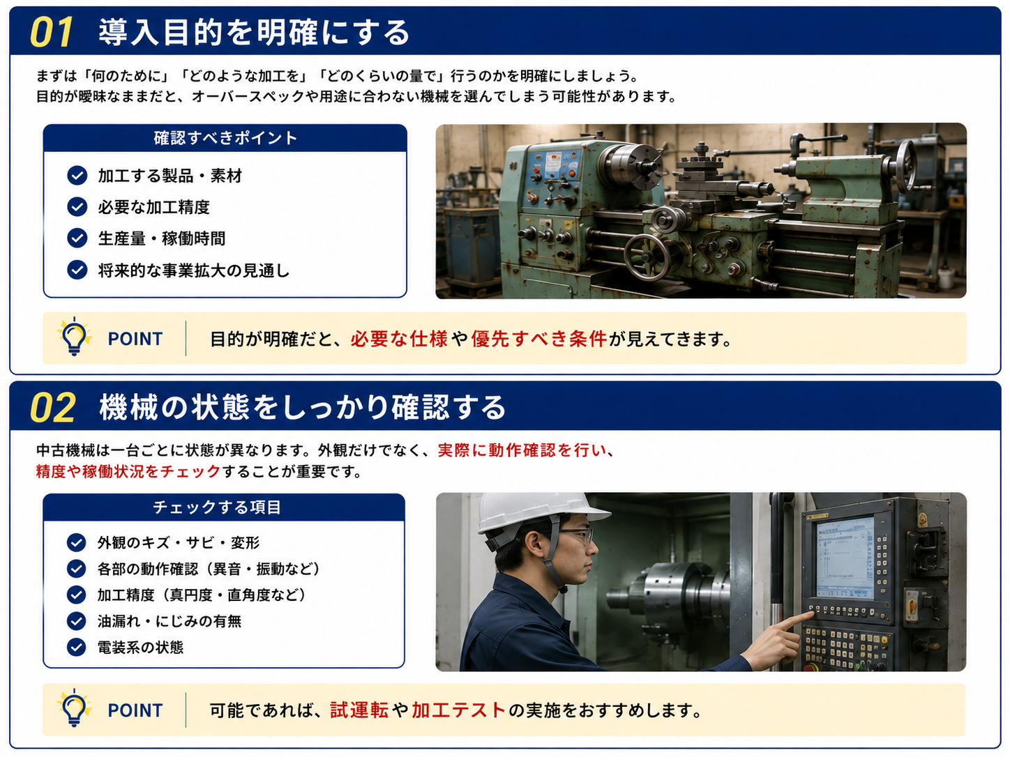 導入目的の明確化と機械の状態確認