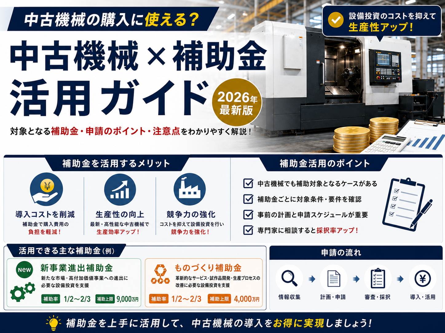 中古機械購入で使える補助金とは？種類と申請の注意点を解説